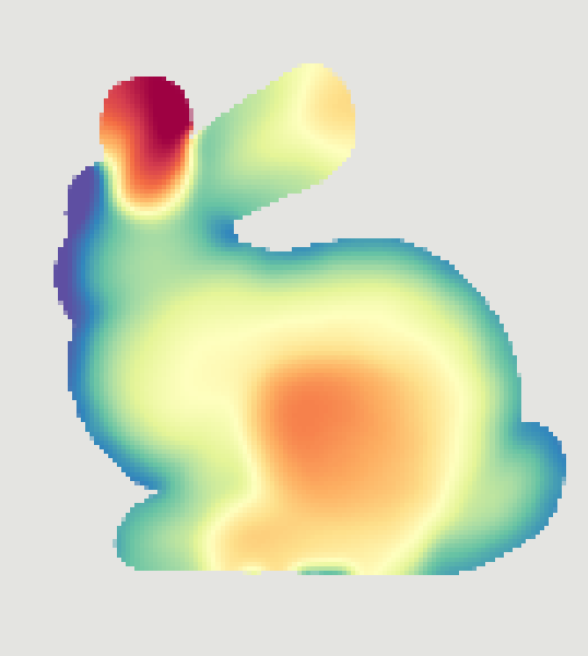 Ground-truth depth map of the Stanford bunny