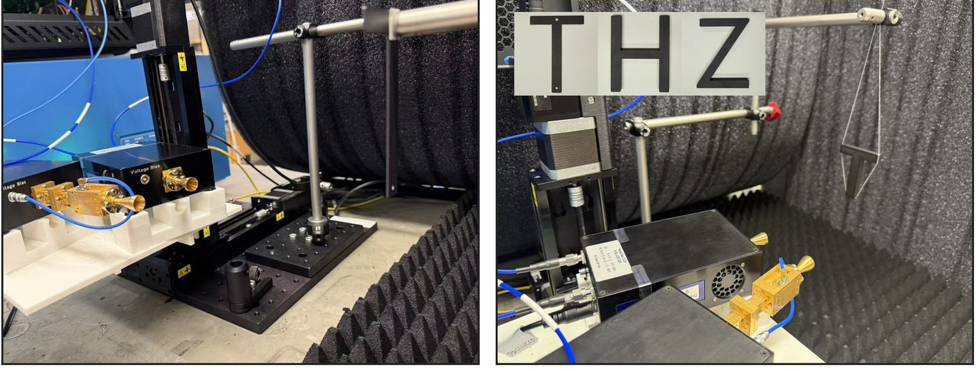 Photographs of the sub-terahertz transceiver and the metal letters T, H, Z hanging in front of it.